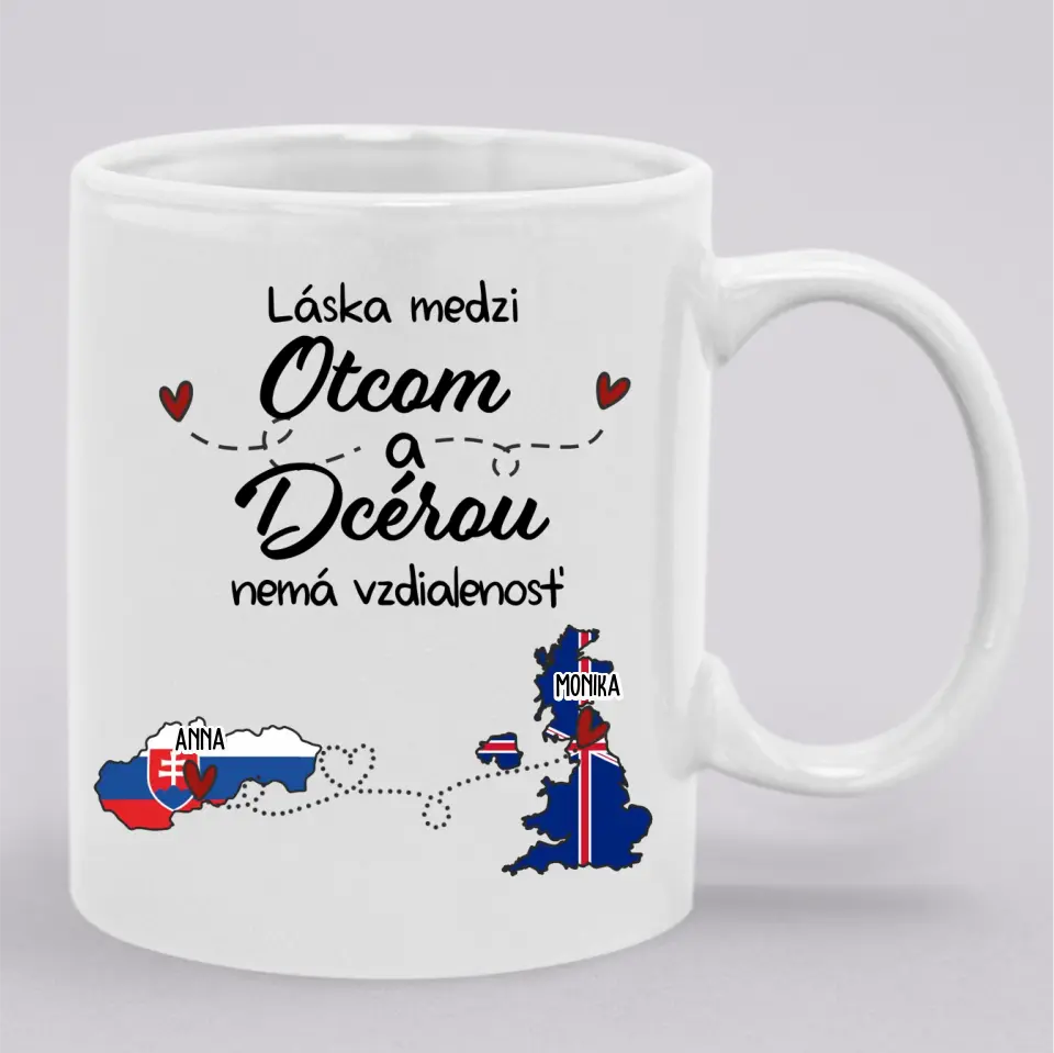 Láska nemá vzdialenosť