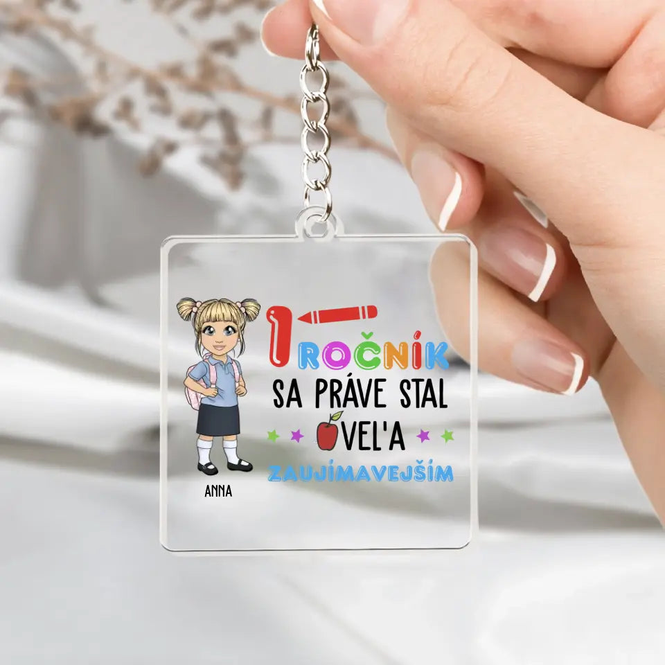 1 Ročník sa práve stal oveľa zaujímavejším