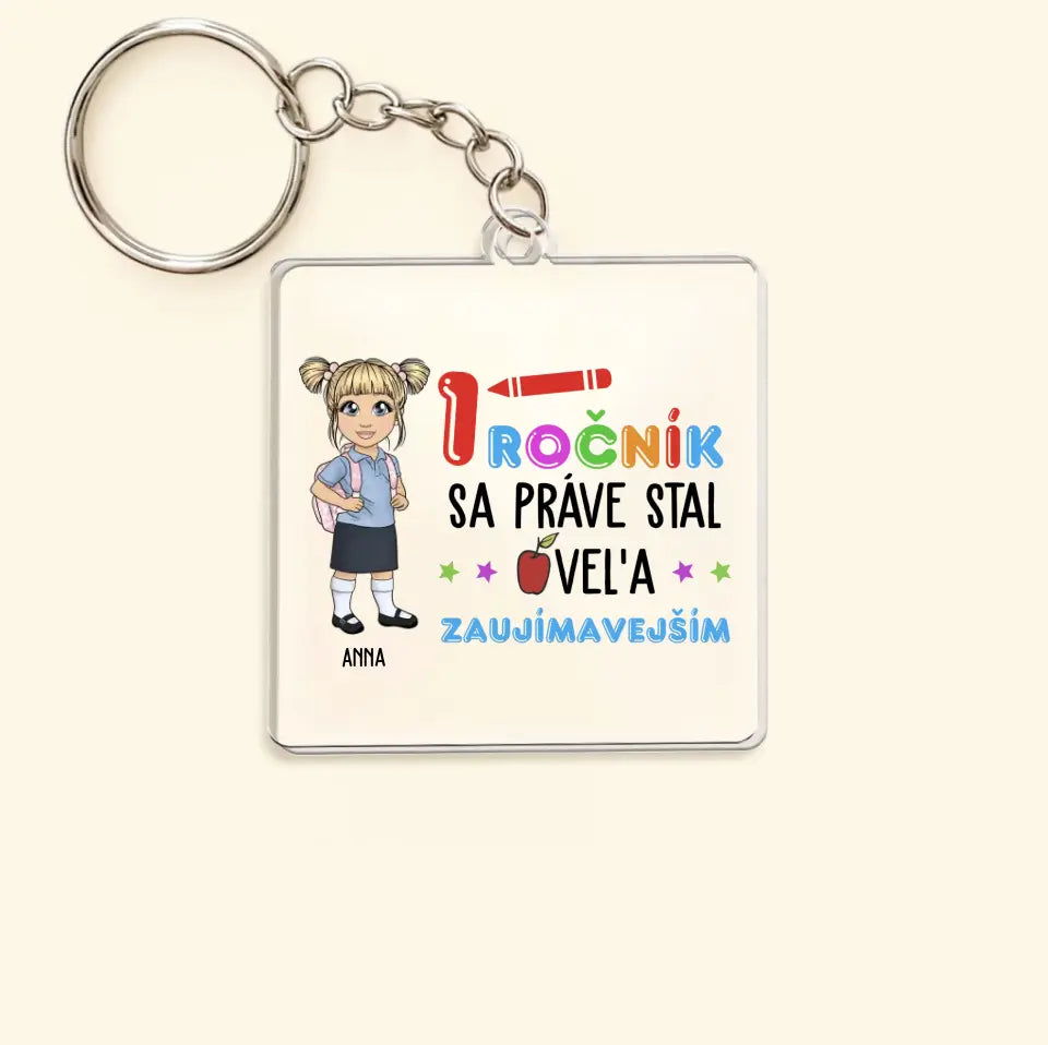 1 Ročník sa práve stal oveľa zaujímavejším