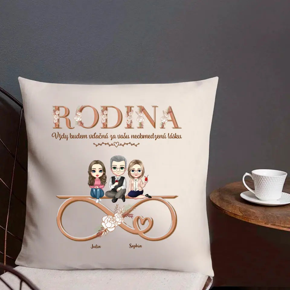 Rodina