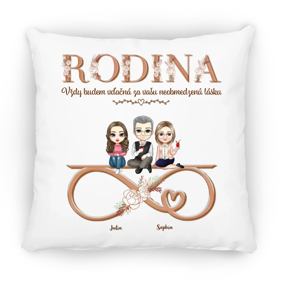 Rodina