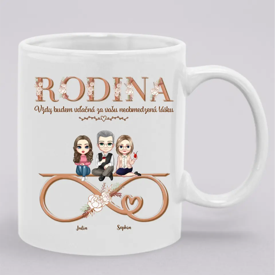 Rodina