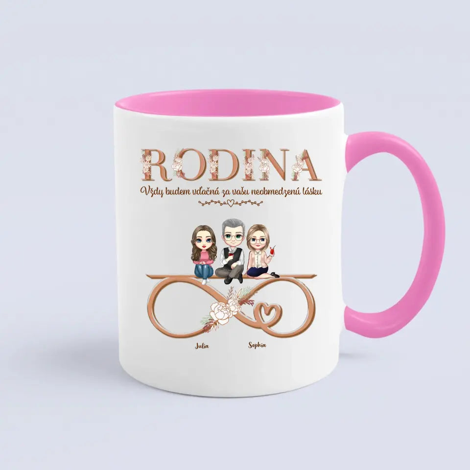 Rodina