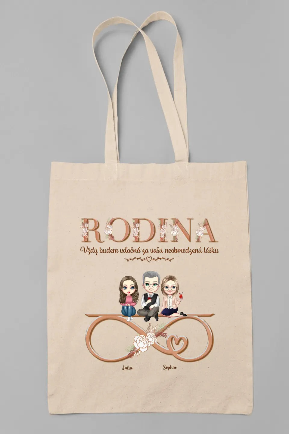 Rodina