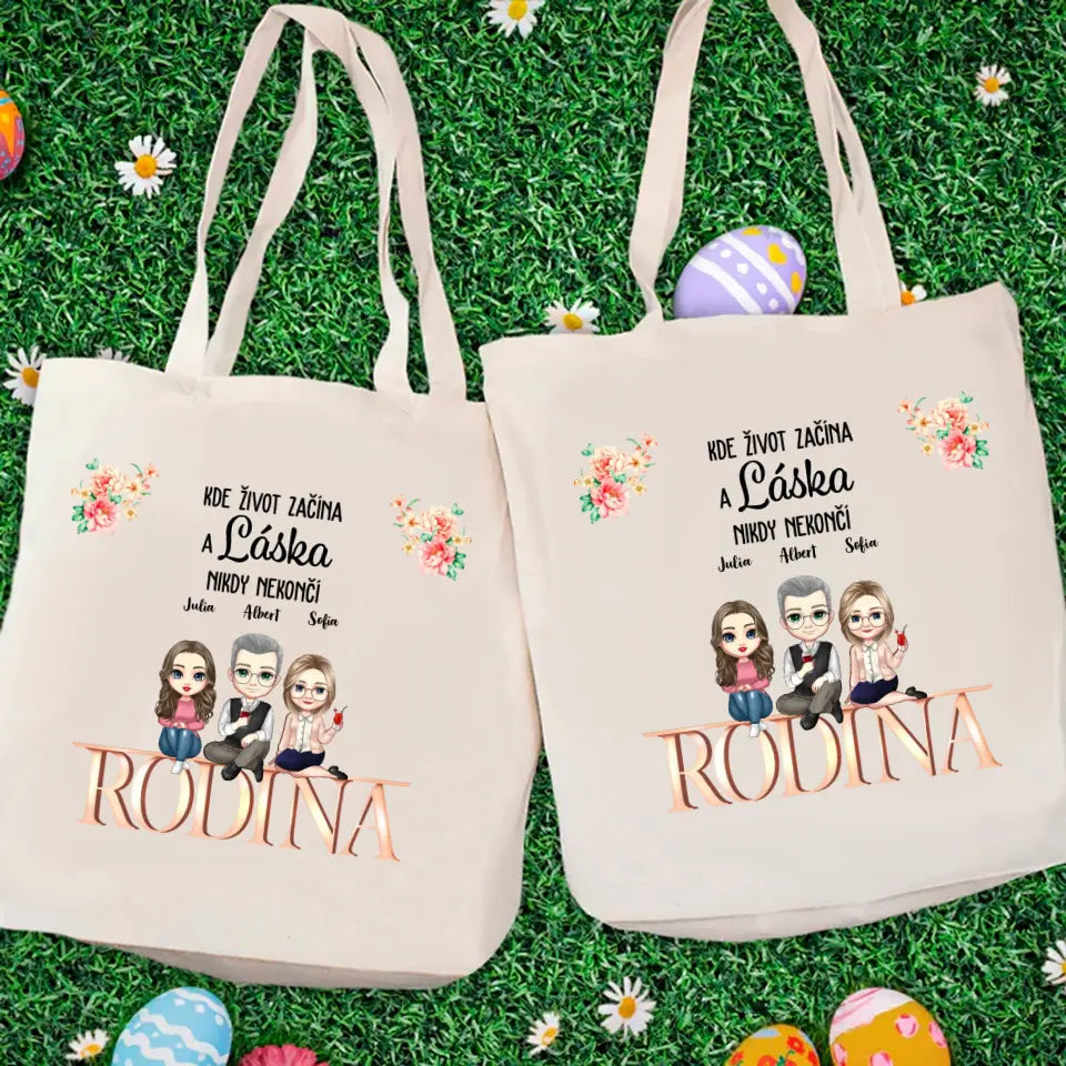Rodina