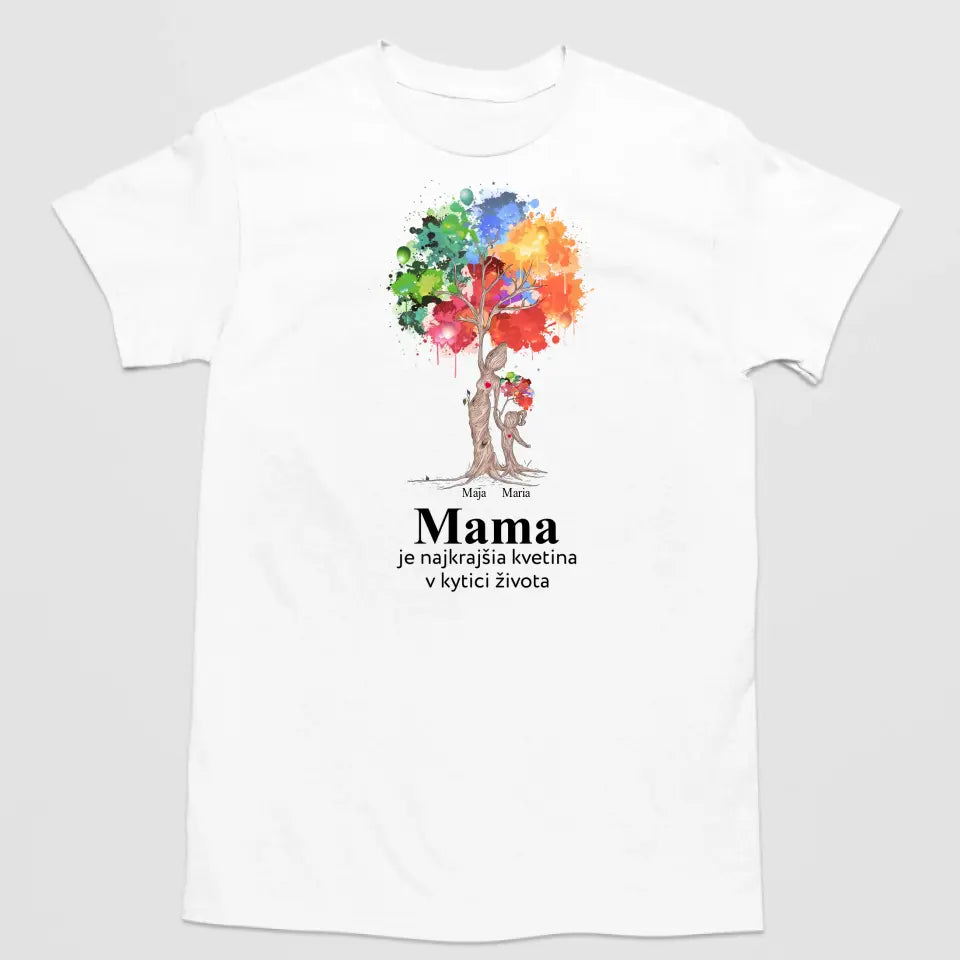 Mama je najkrajšia kvetina v kytici života