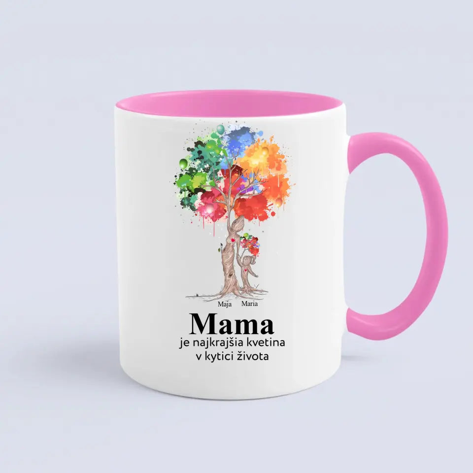 Mama je najkrajšia kvetina v kytici života