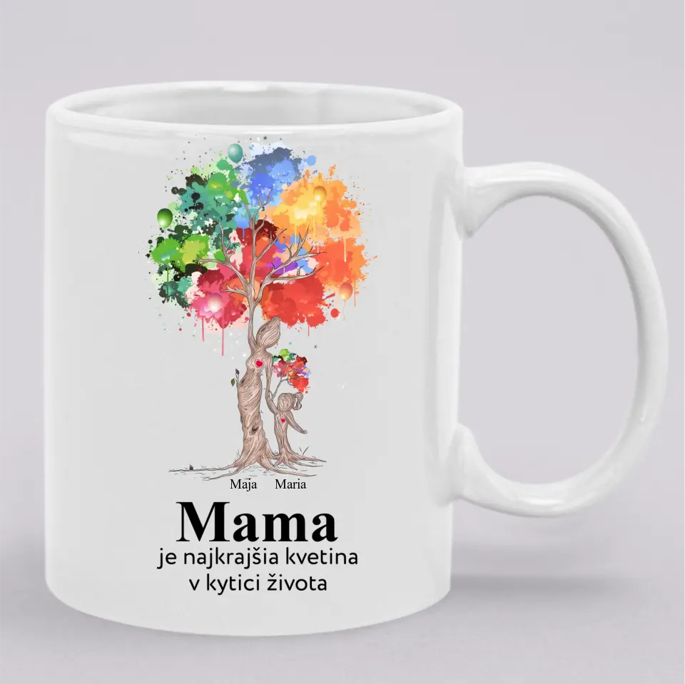 Mama je najkrajšia kvetina v kytici života