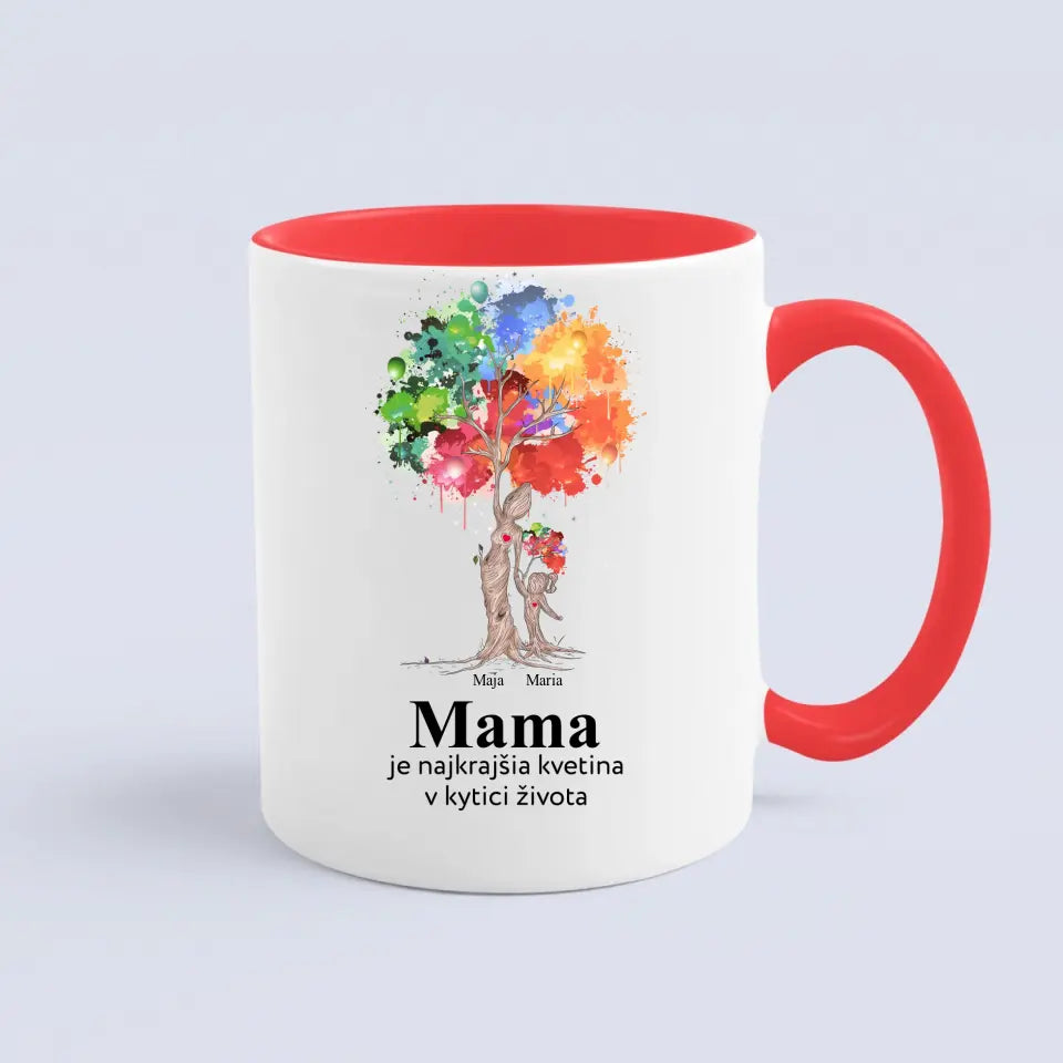 Mama je najkrajšia kvetina v kytici života