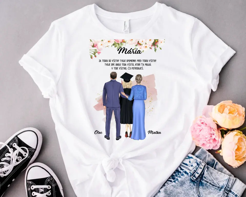 Za tebou sú všetky tvoje spomienky