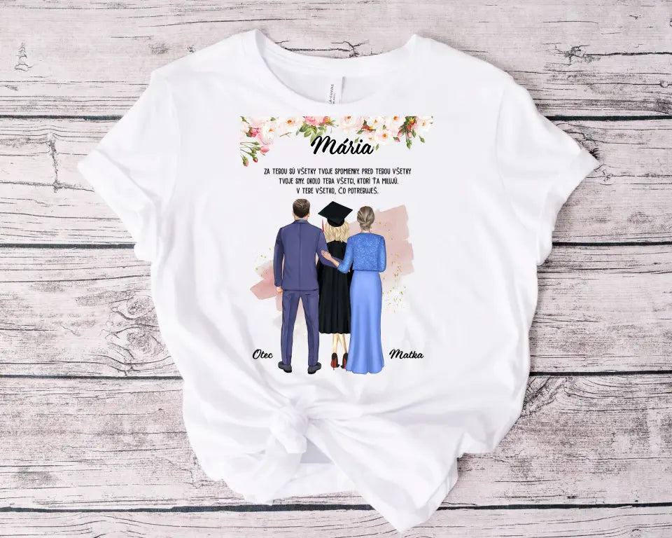 Za tebou sú všetky tvoje spomienky