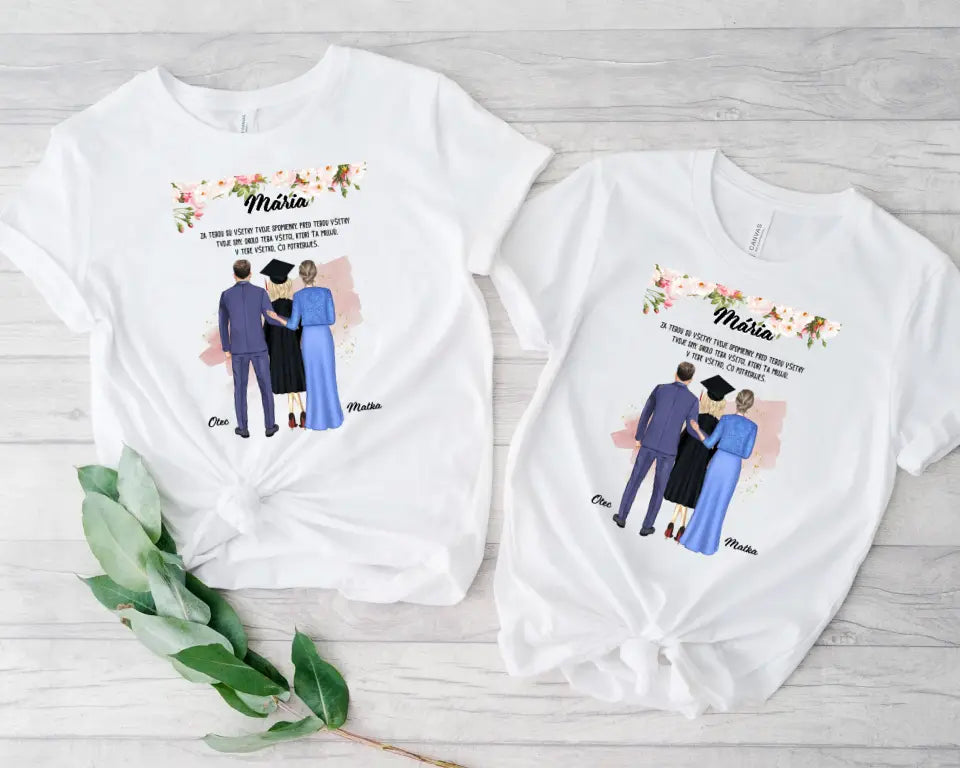 Za tebou sú všetky tvoje spomienky