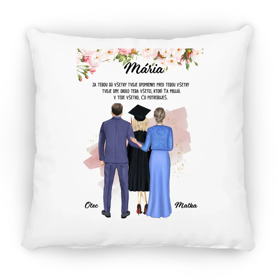 Za tebou sú všetky tvoje spomienky