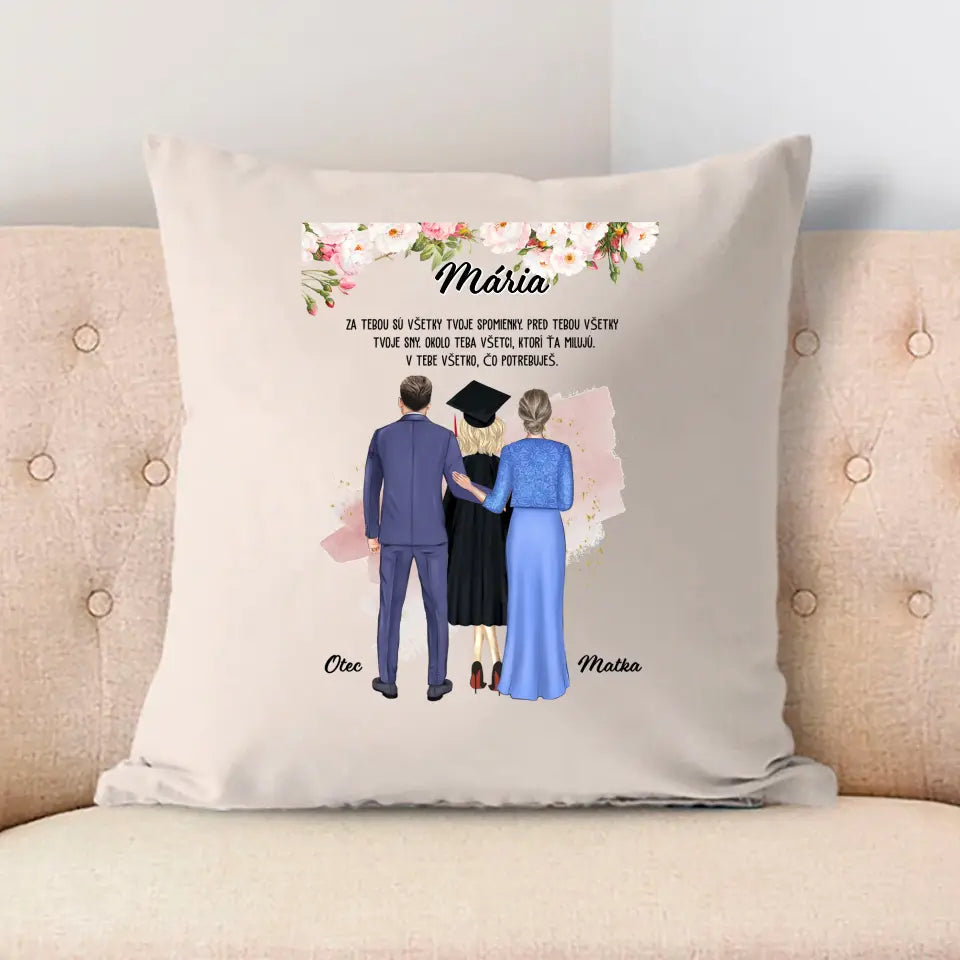 Za tebou sú všetky tvoje spomienky