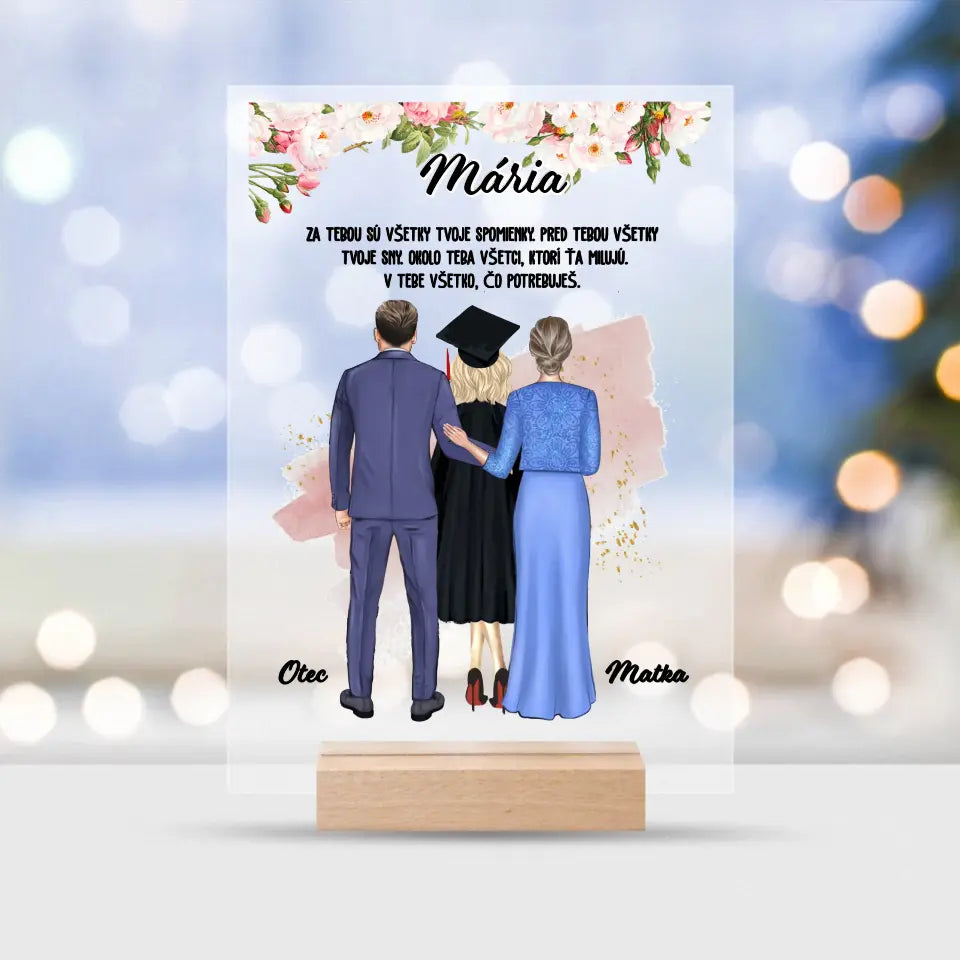 Za tebou sú všetky tvoje spomienky