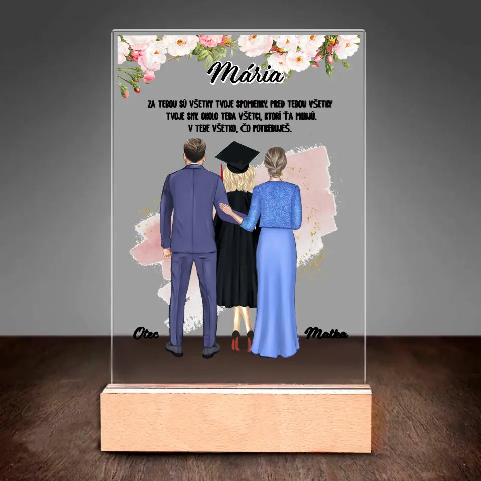 Za tebou sú všetky tvoje spomienky