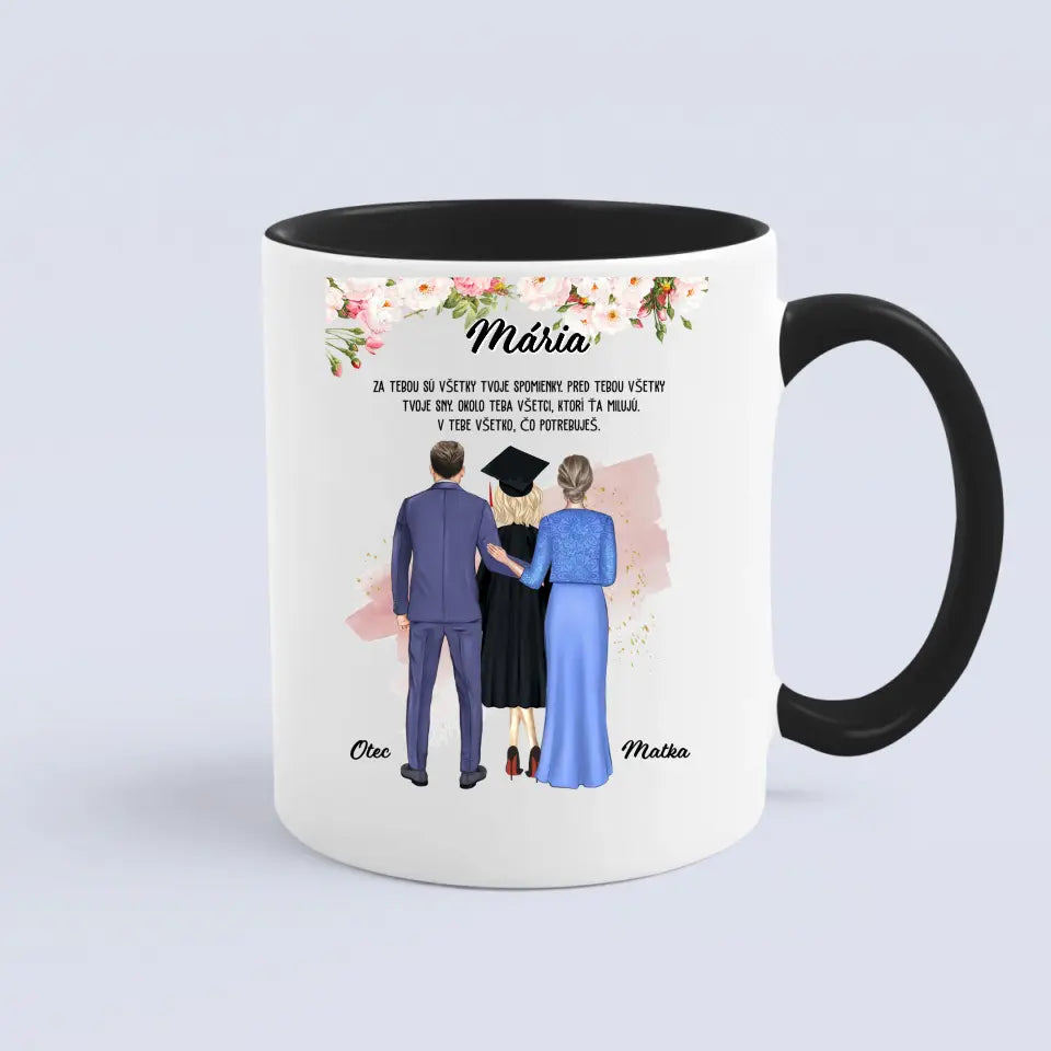 Za tebou sú všetky tvoje spomienky