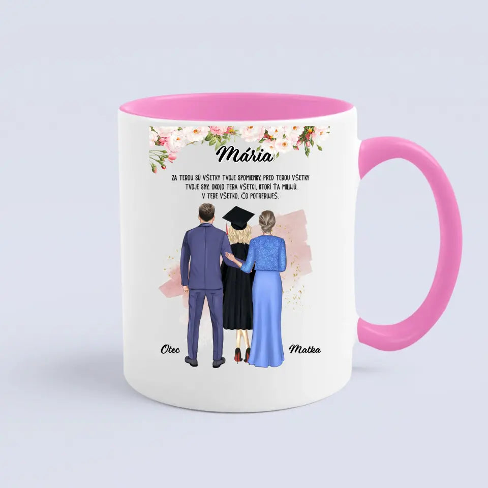 Za tebou sú všetky tvoje spomienky