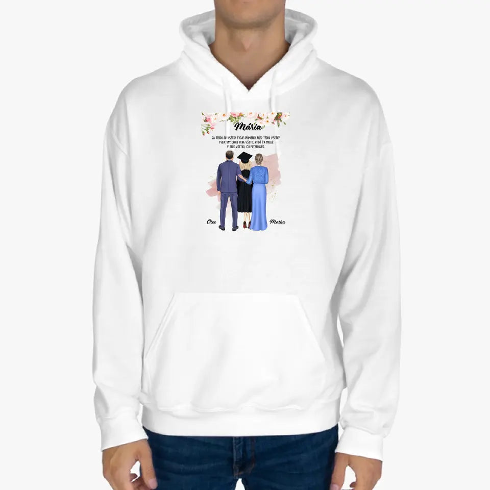 Za tebou sú všetky tvoje spomienky