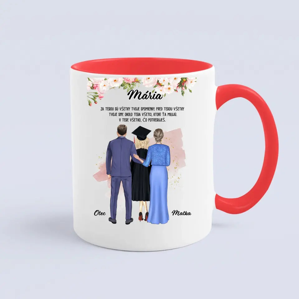 Za tebou sú všetky tvoje spomienky