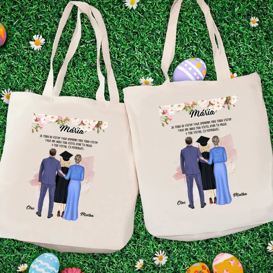 Za tebou sú všetky tvoje spomienky