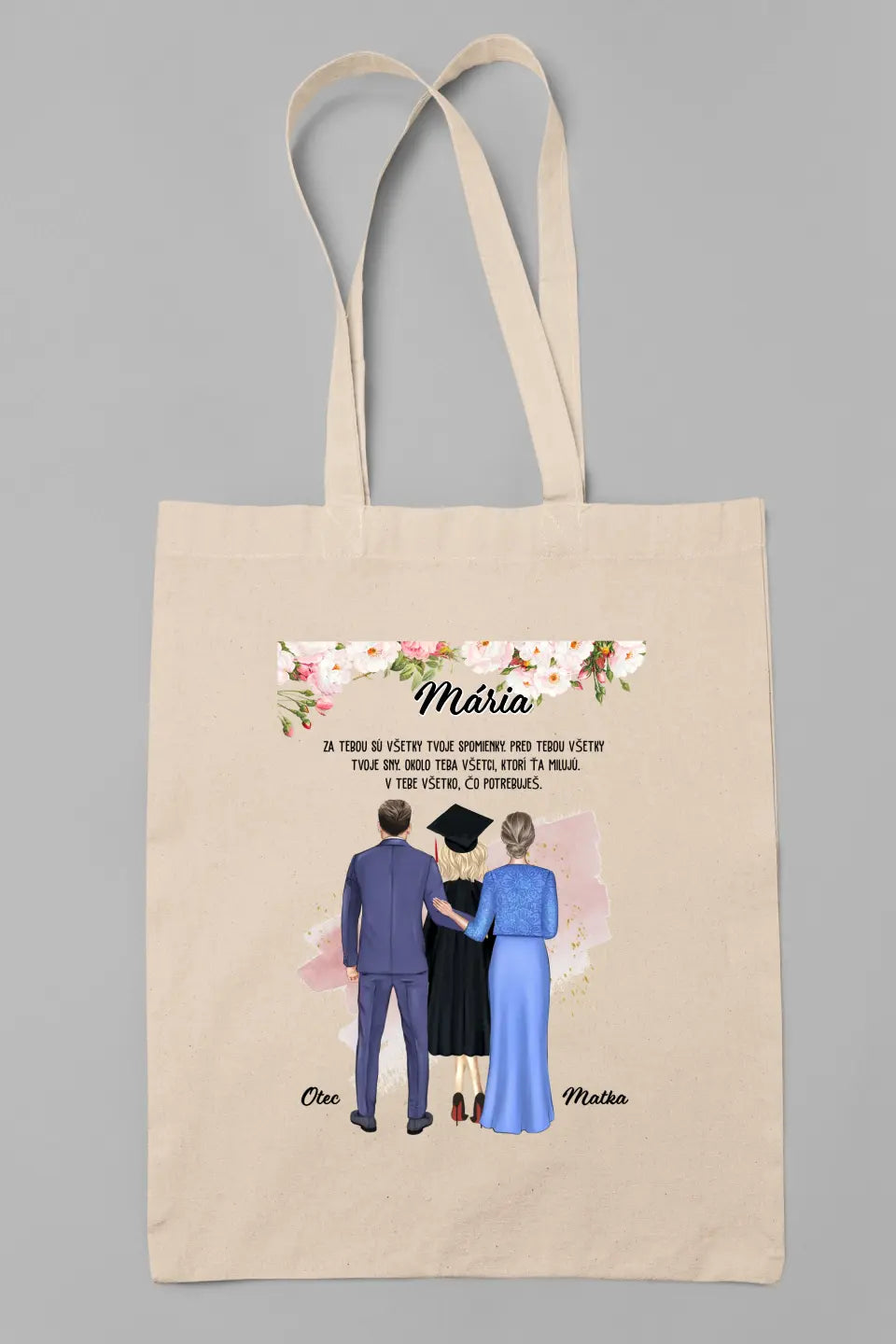 Za tebou sú všetky tvoje spomienky