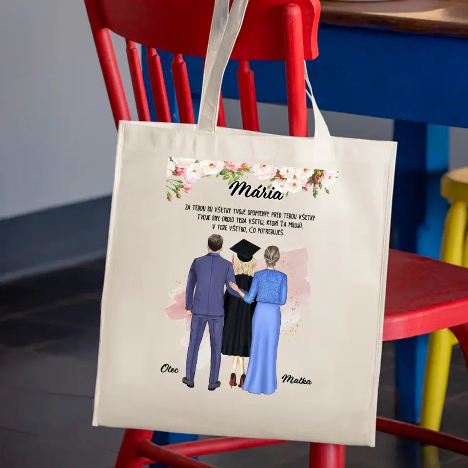 Za tebou sú všetky tvoje spomienky