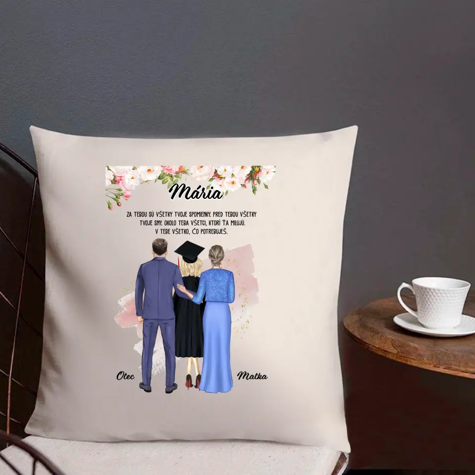 Za tebou sú všetky tvoje spomienky