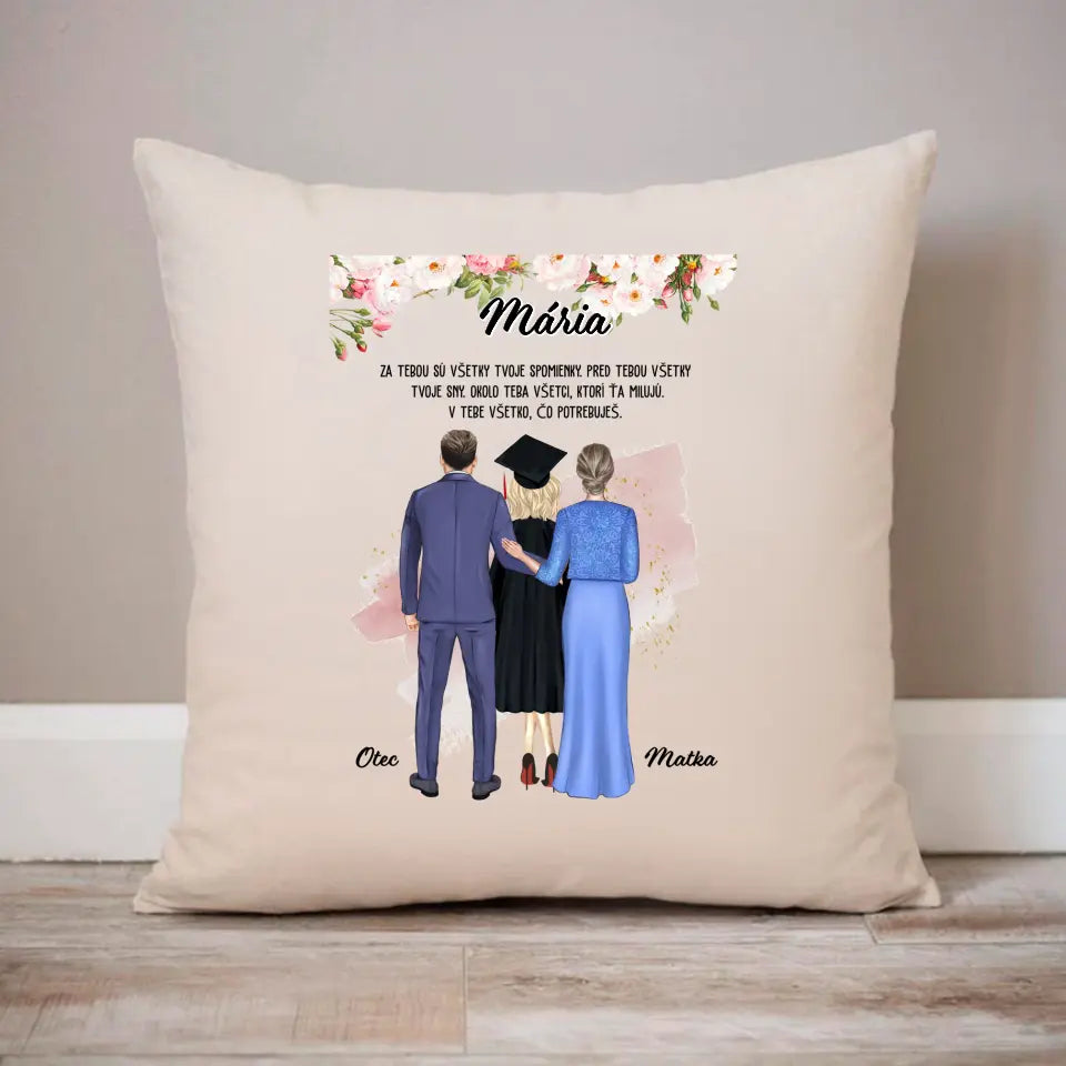 Za tebou sú všetky tvoje spomienky