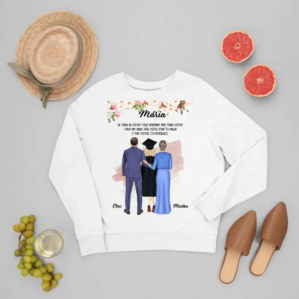 Za tebou sú všetky tvoje spomienky