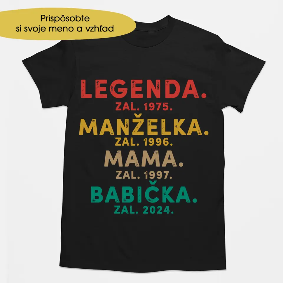 Umenie Personalizácie