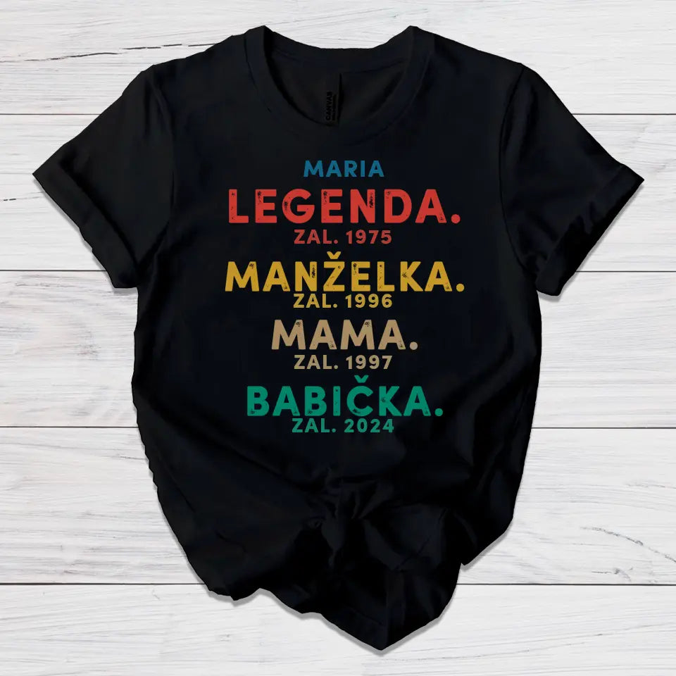 Umenie Personalizácie