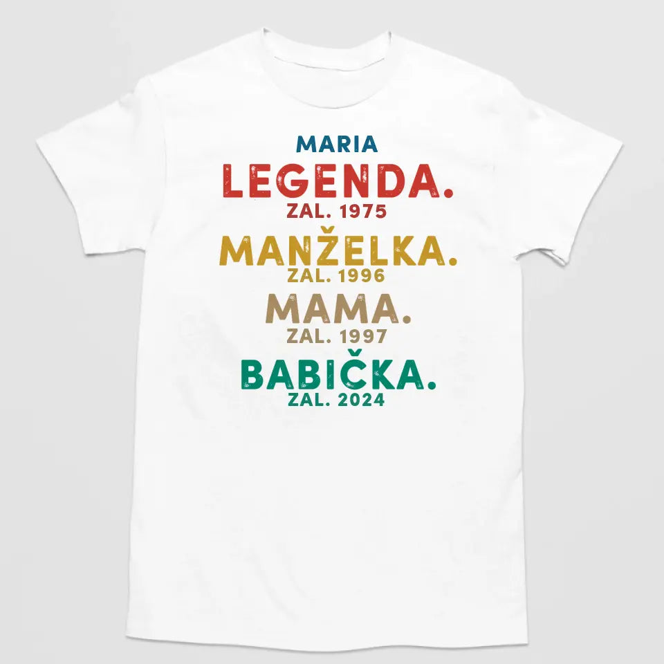 Umenie Personalizácie