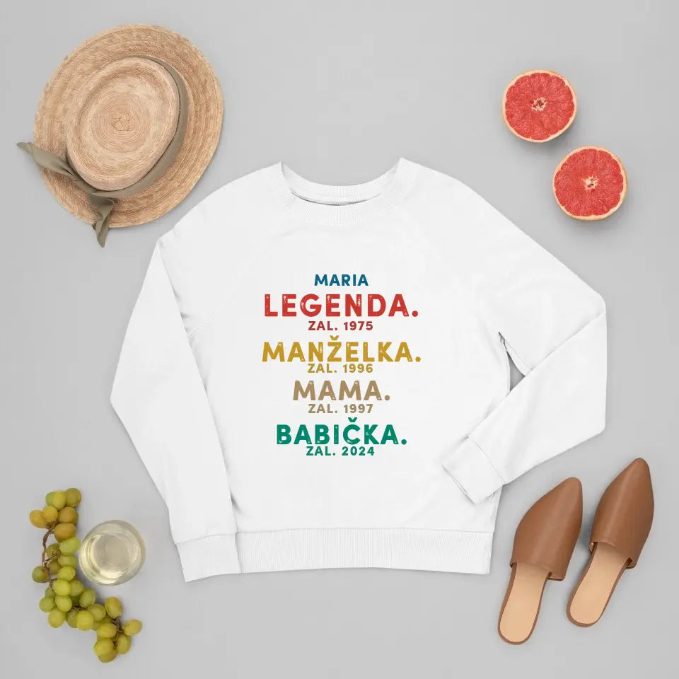 Umenie Personalizácie