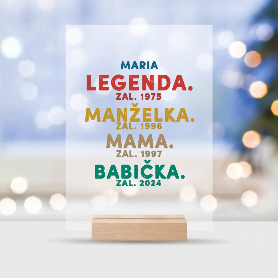 Umenie Personalizácie