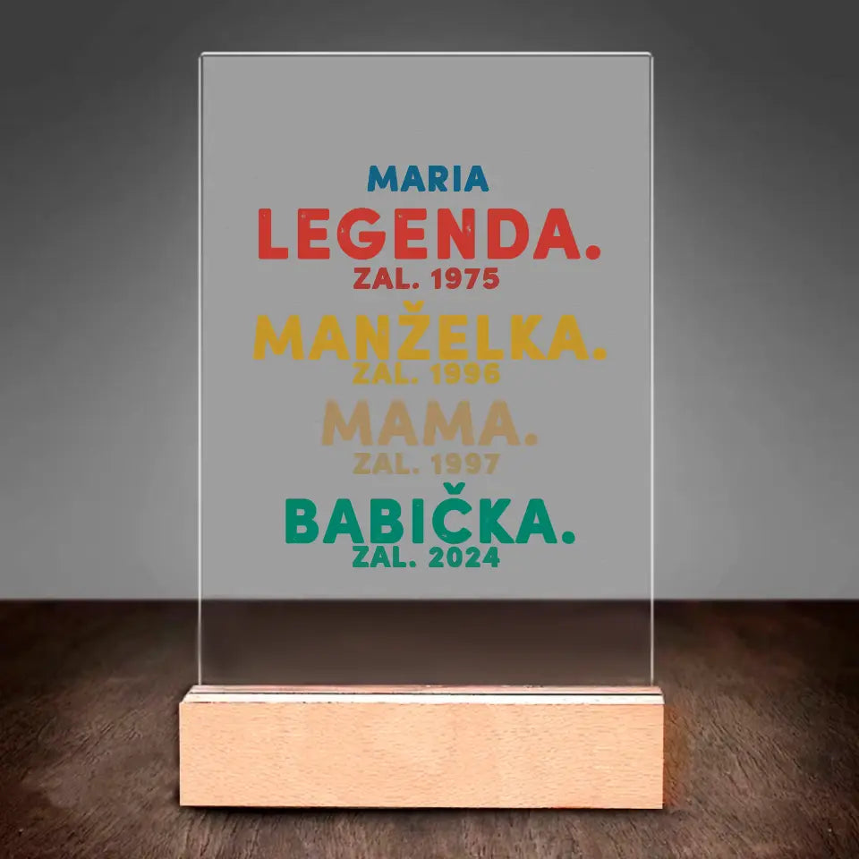 Umenie Personalizácie