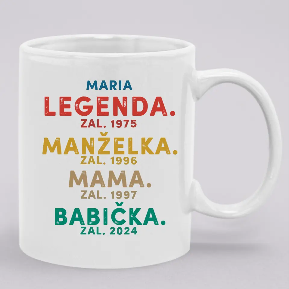 Umenie Personalizácie