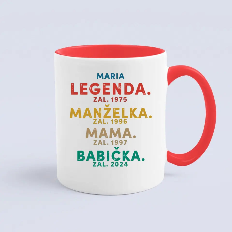 Umenie Personalizácie