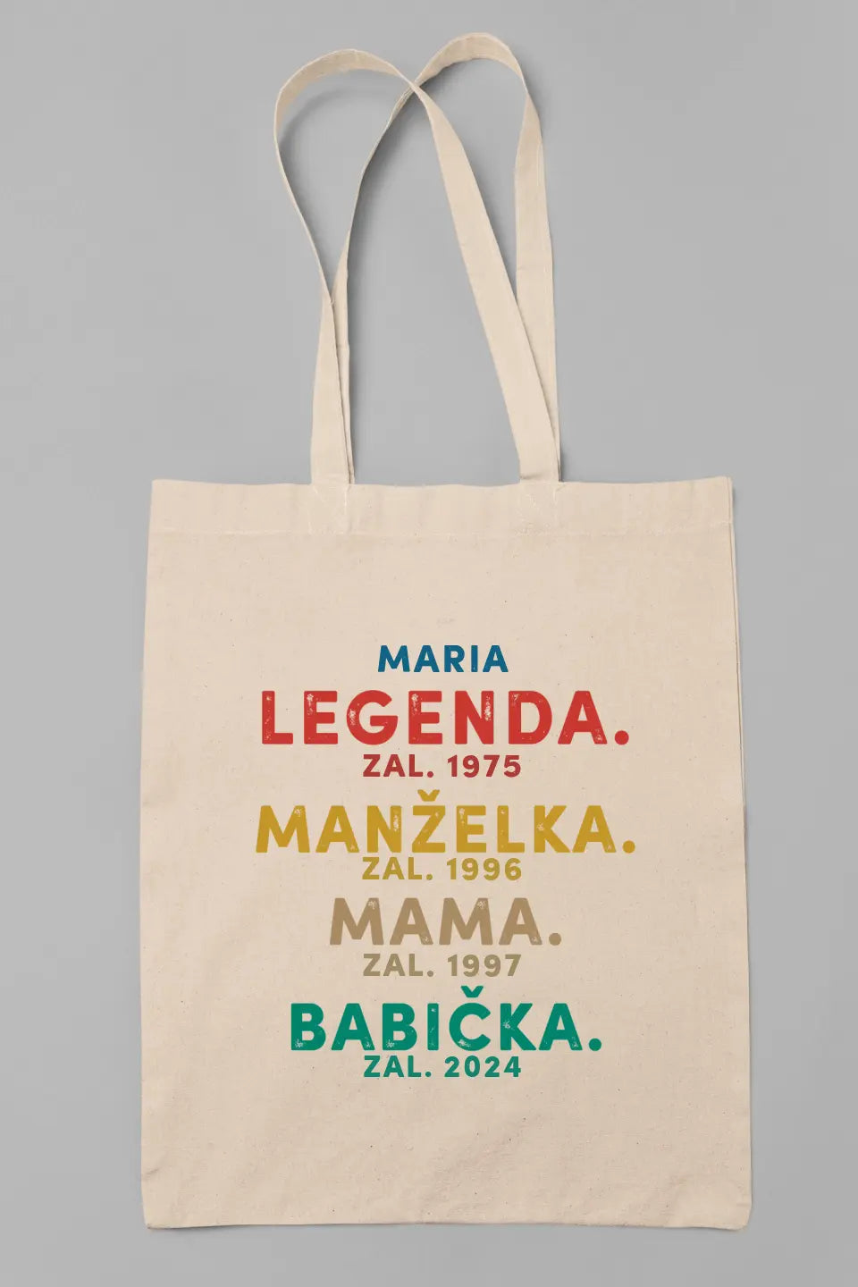 Umenie Personalizácie