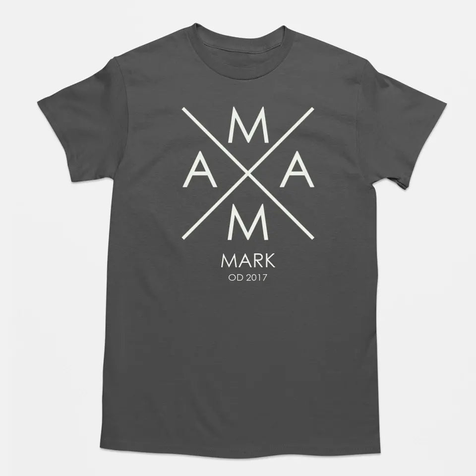 Koláž Dojmov - Mama