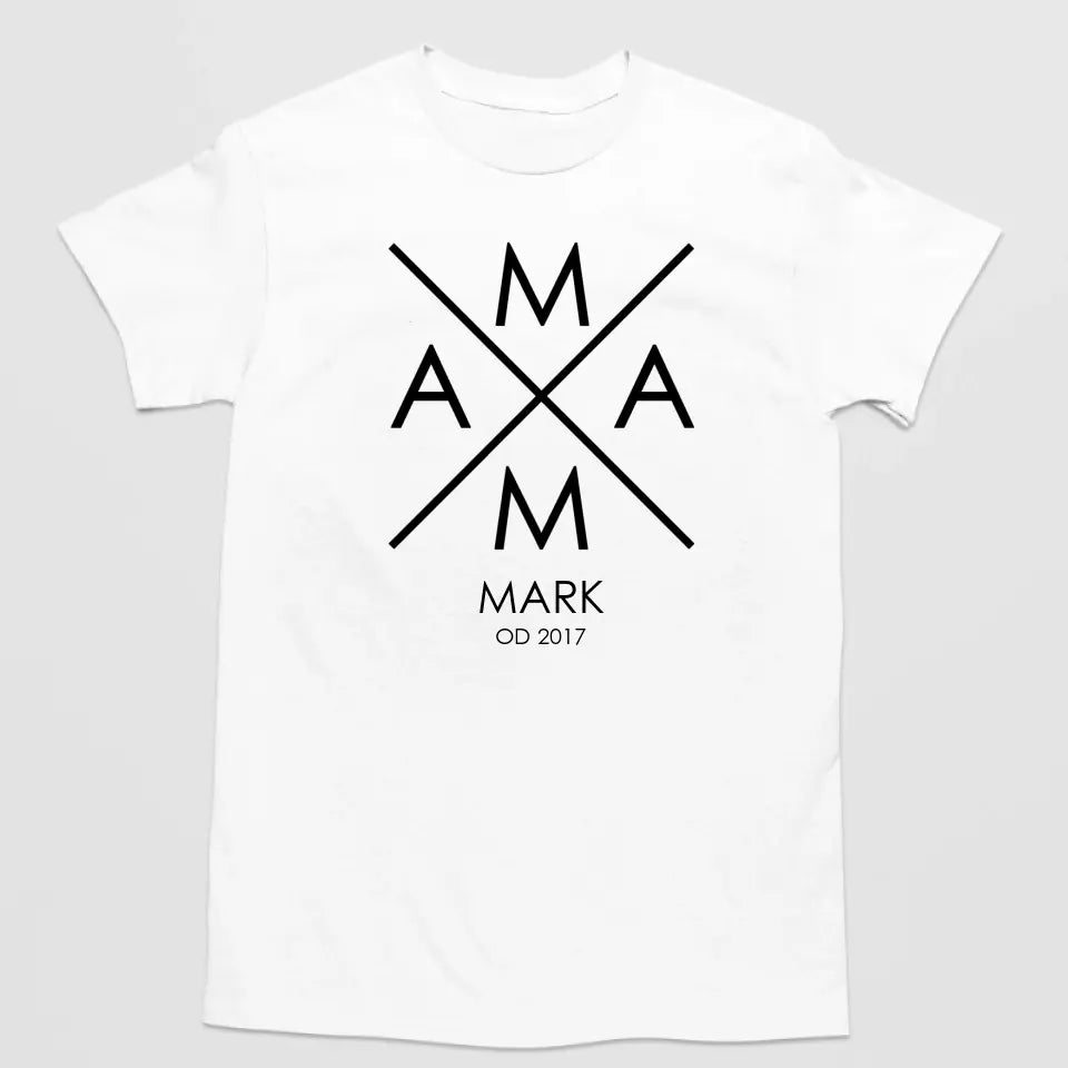 Koláž Dojmov - Mama