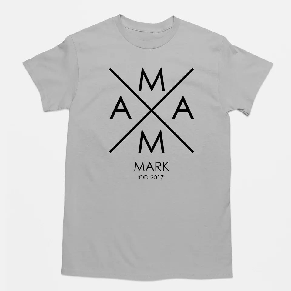 Koláž Dojmov - Mama