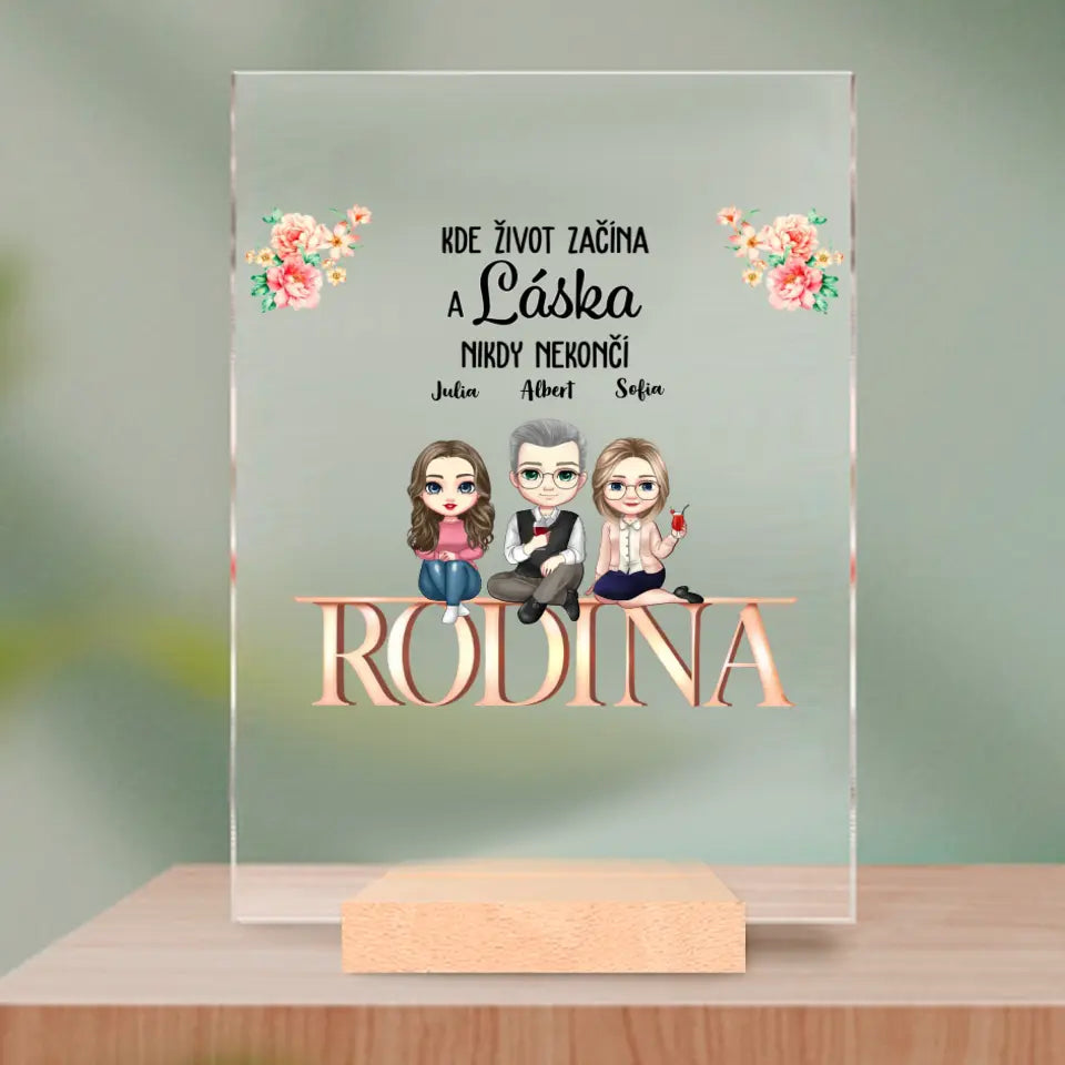Rodina