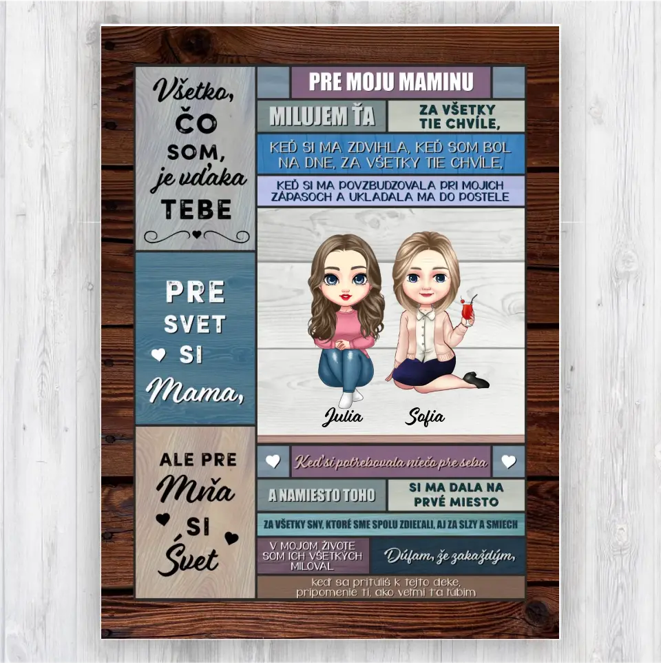 Všetko, čo som, je vďaka tebe