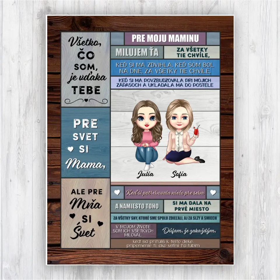 Všetko, čo som, je vďaka tebe