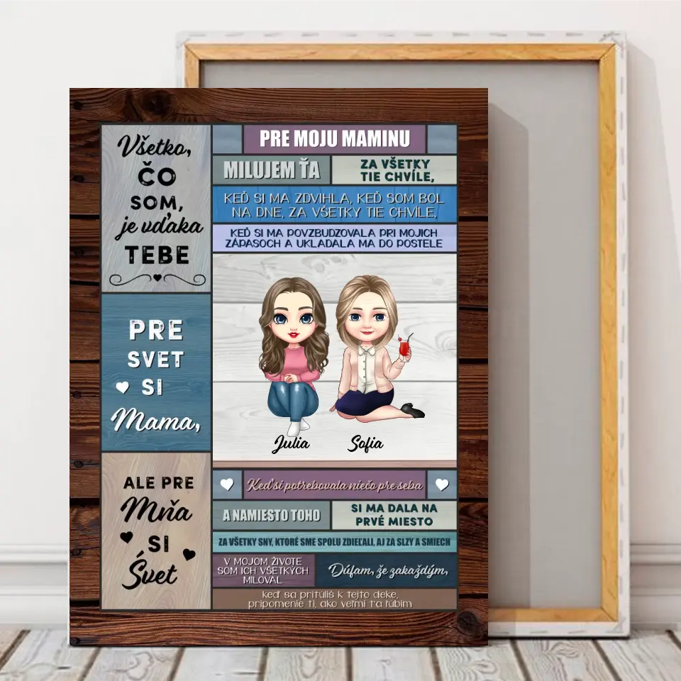 Všetko, čo som, je vďaka tebe