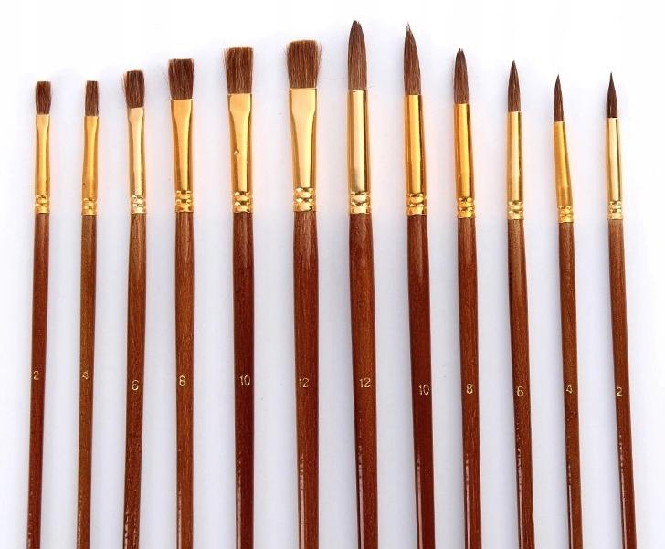 Sada Profesionálnych Štetcov - 38 Kusov (S Rôznou Mäkkosťou)