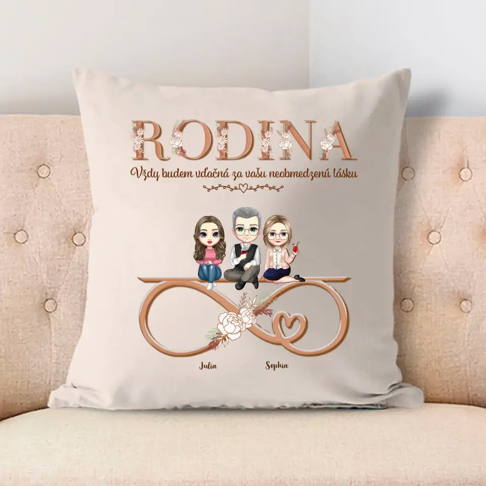 Rodina