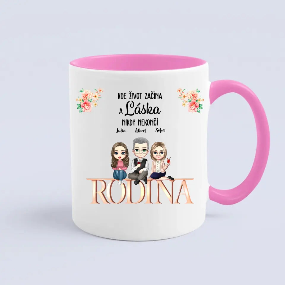 Rodina
