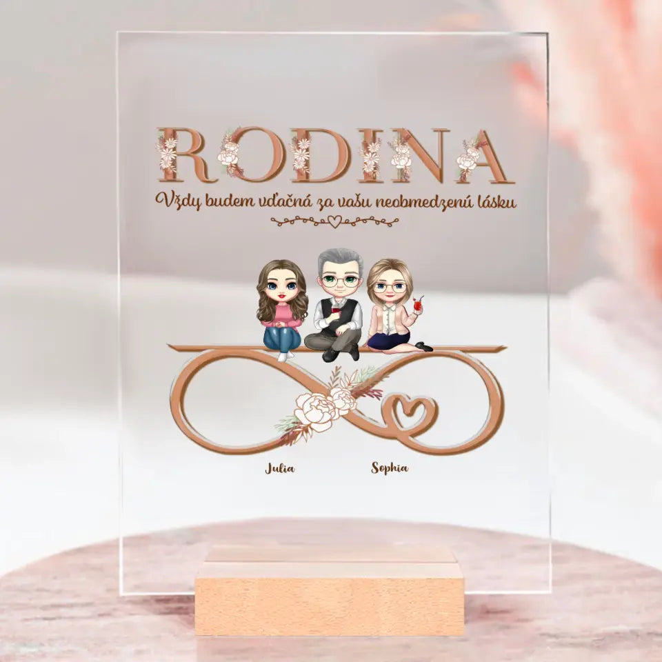 Rodina